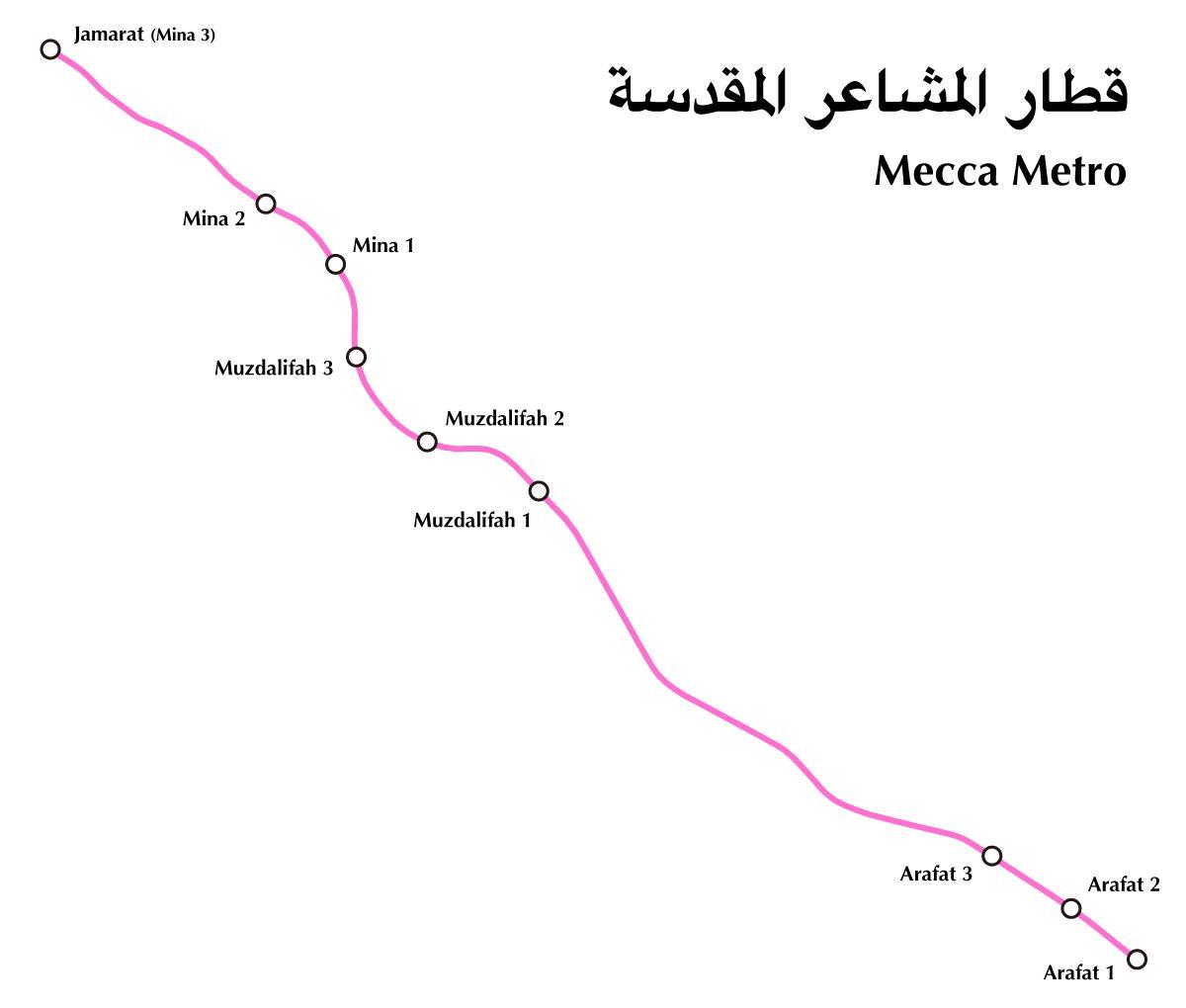 خريطة النقل في مكة المكرمة (مكة المكرمة)
